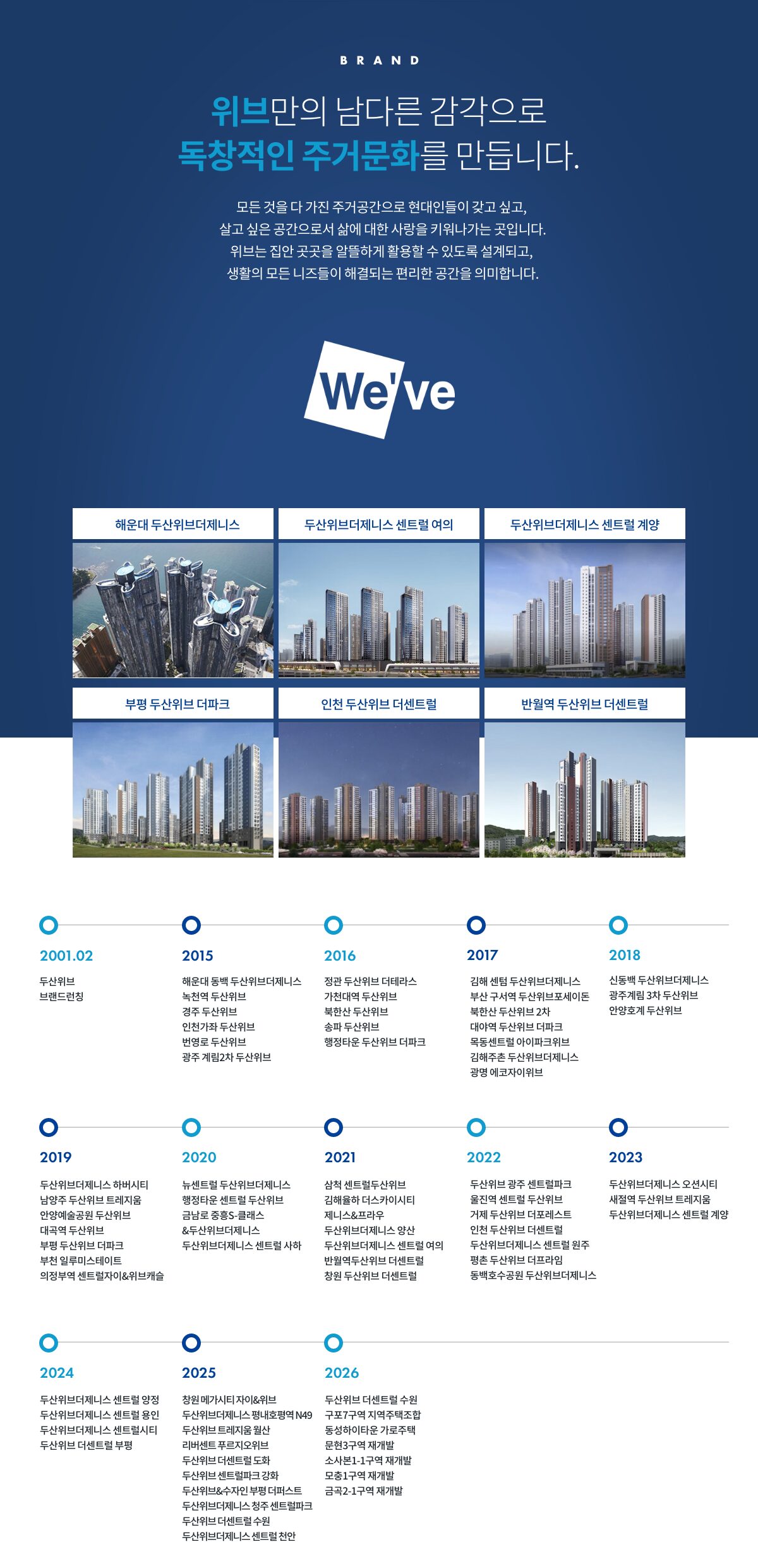 두산위브 더센트럴 수원 브랜드소개