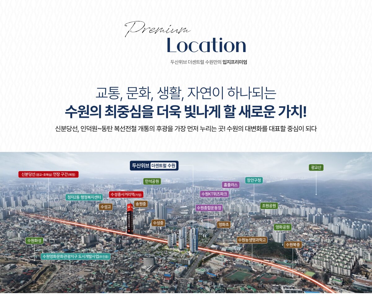 두산위브 더센트럴 수원 입지환경